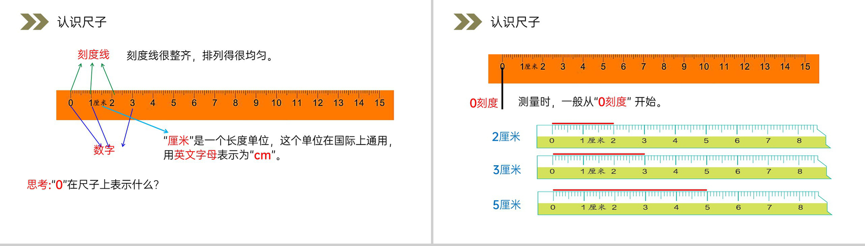 《认识厘米》人教版小学数学二年级上册PPT课件（第1.1课时）-8