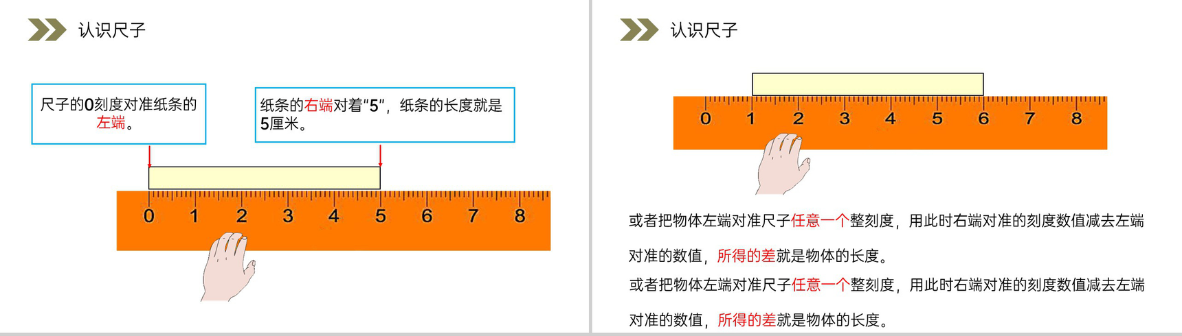 《认识厘米》人教版小学数学二年级上册PPT课件（第1.1课时）-11