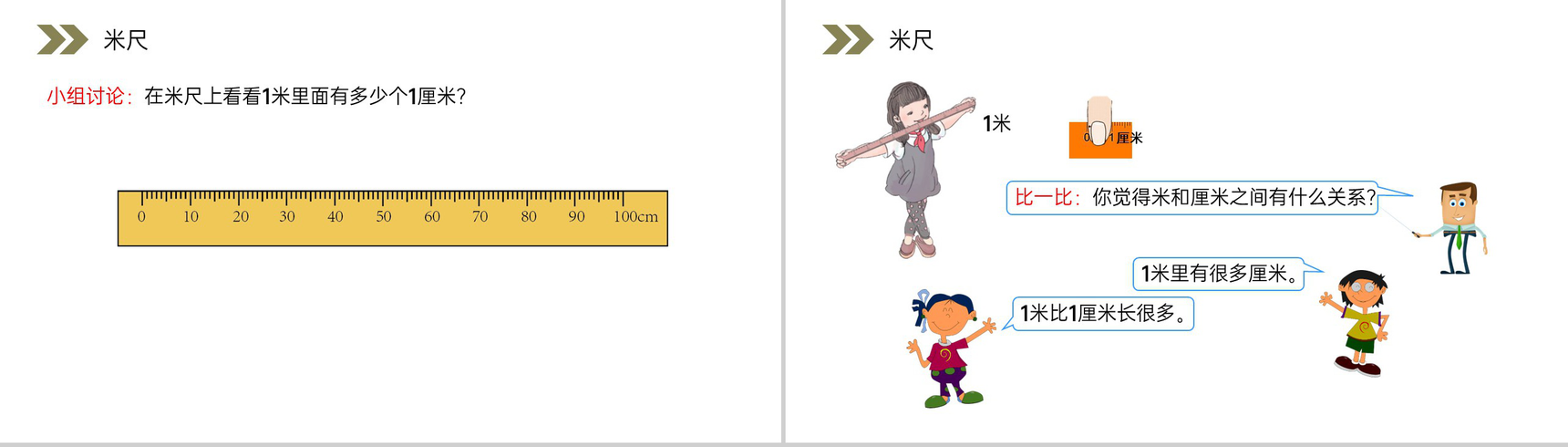 《认识米尺及米和厘米间的关系》人教版小学数学二年级上册PPT课件（第1.2课时）-5