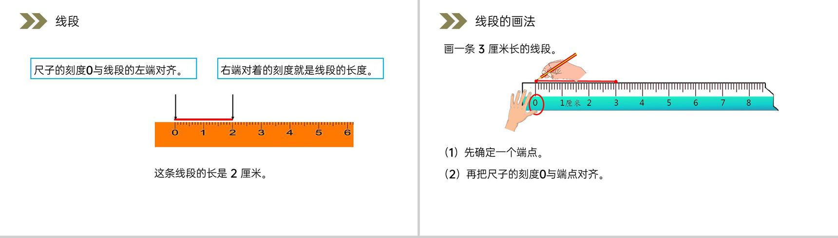 《认识线段及画法》人教版小学数学二年级上册PPT课件（第1.3课时）-5
