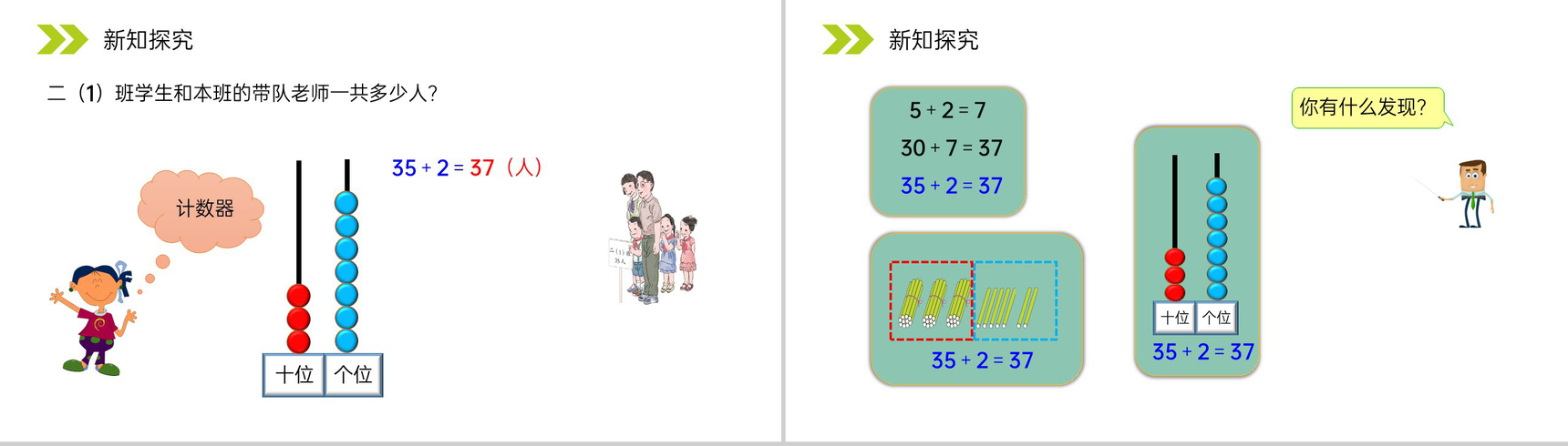 《不进位加》人教版小学数学二年级上册PPT课件（第2.1.2课时）-4