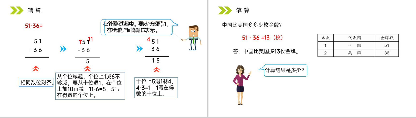 《两位数减两位数（退位）笔算》人教版小学数学二年级上册PPT课件（第2.2.2课时）-5