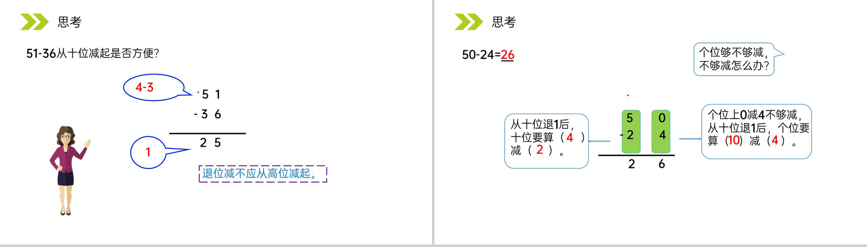 《两位数减两位数（退位）笔算》人教版小学数学二年级上册PPT课件（第2.2.2课时）-6