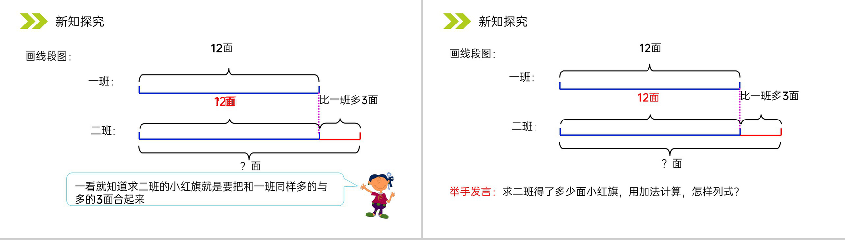 《求比一个数多（少）几的数是多少》人教版小学数学二年级上册PPT课件（第2.2.3课时）-4