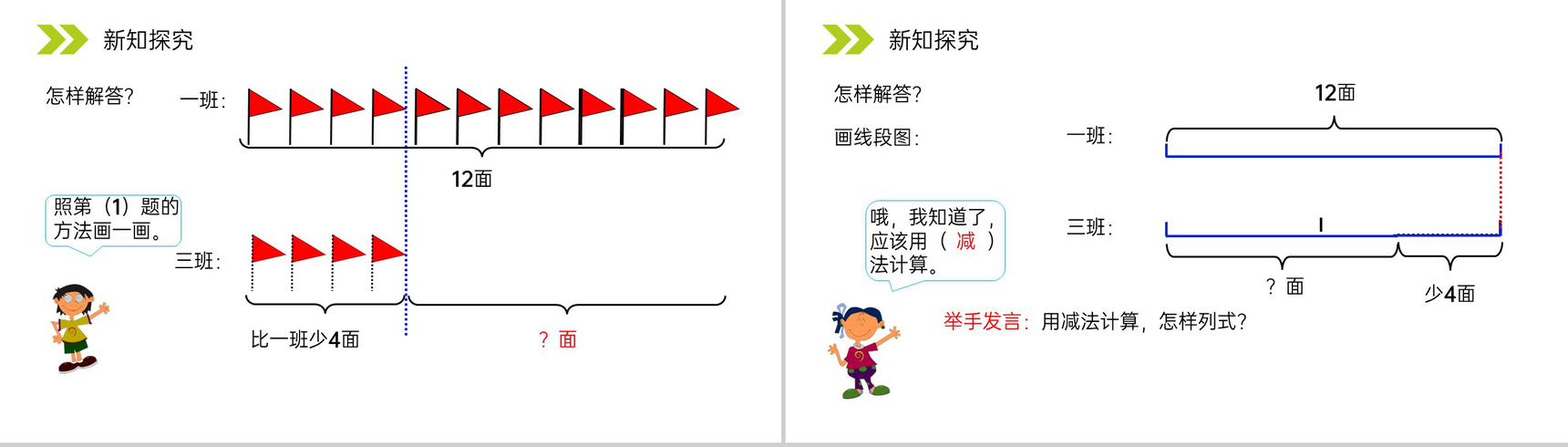 《求比一个数多（少）几的数是多少》人教版小学数学二年级上册PPT课件（第2.2.3课时）-7