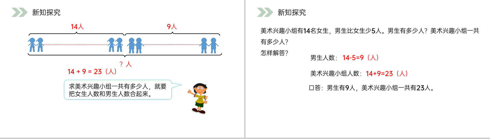 《解决问题》人教版小学数学二年级上册PPT课件（第2.3.5课时）-4