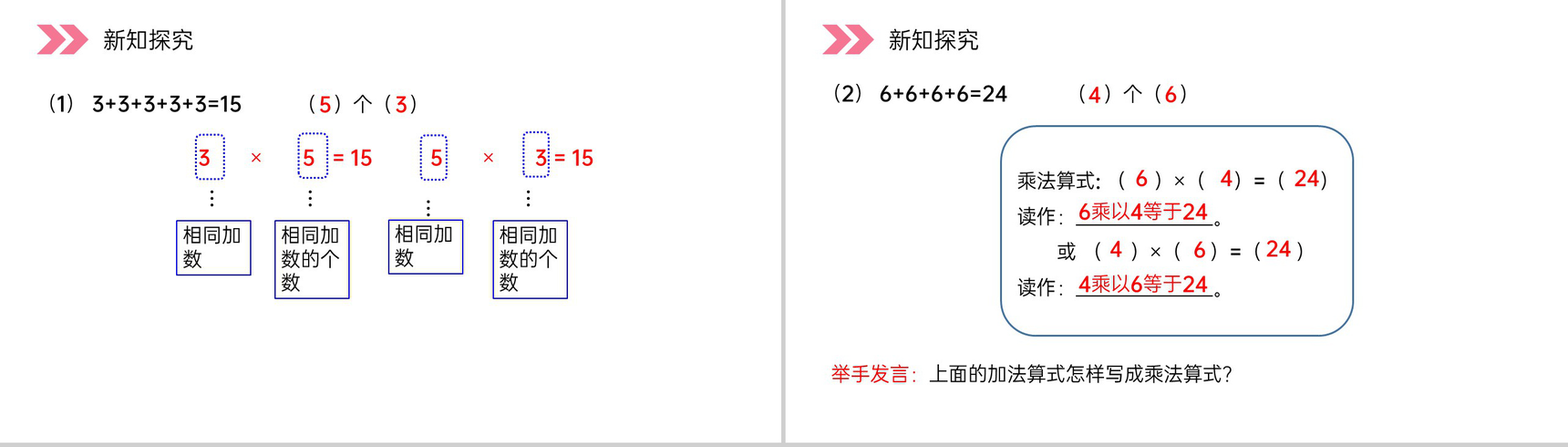 《认识乘法》人教版小学数学二年级上册PPT课件（第4.1课时）-6