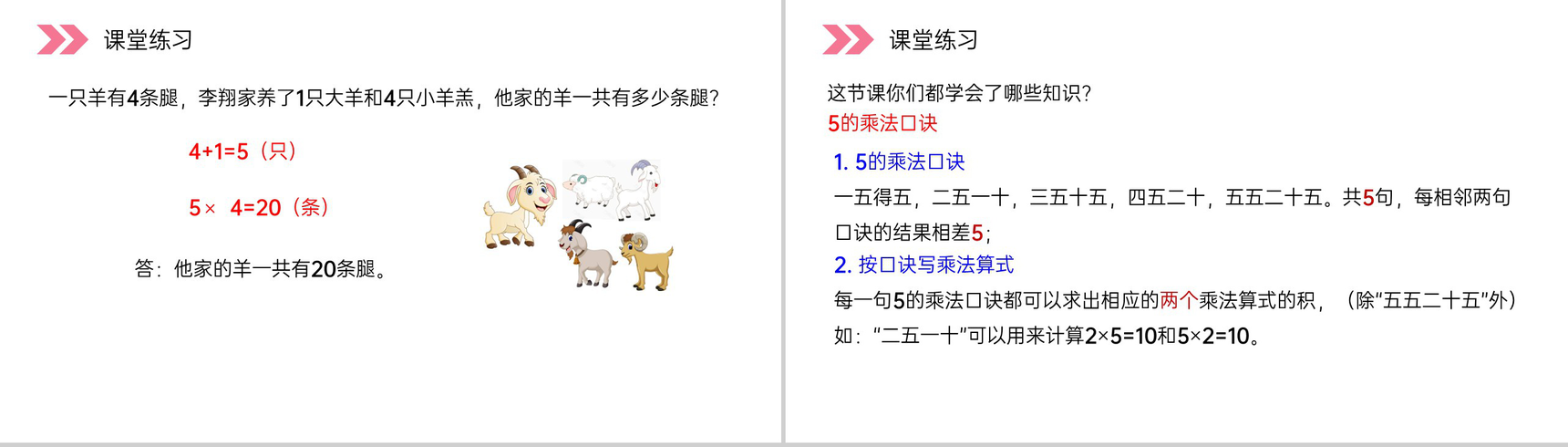 《5的乘法口诀》人教版小学数学二年级上册PPT课件（第4.2.1课时）-10