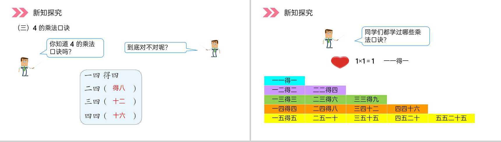 《 2、3、4的乘法口诀》人教版小学数学二年级上册PPT课件（第4.2.2课时）-4