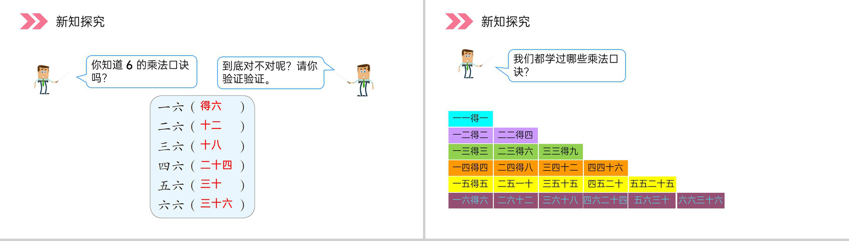 《6的乘法口诀》人教版小学数学二年级上册PPT课件（第4.2.3课时）-6