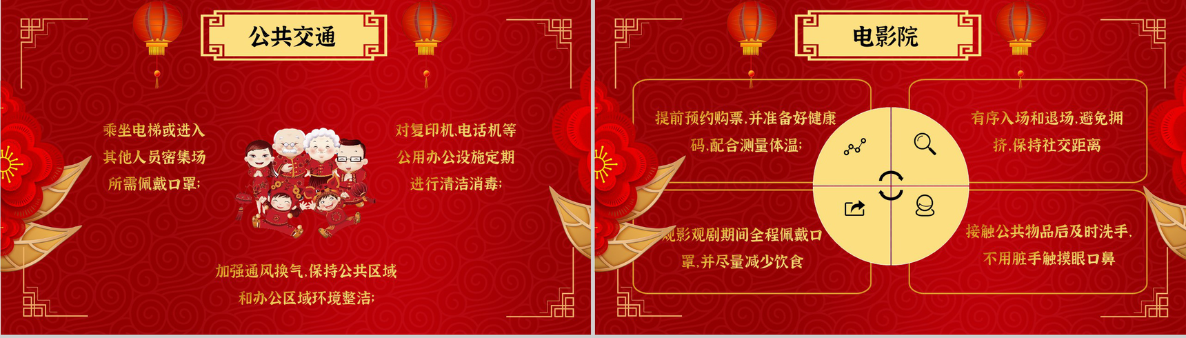 春运疫情防控知识假期非必要不返乡宣传PPT模板-5