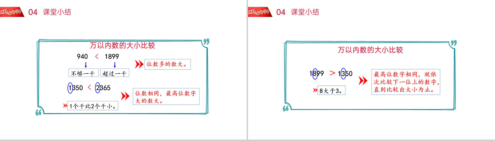 《万以内数的大小比较》人教版小学数学二年级下册PPT课件(第7.7课时)-6