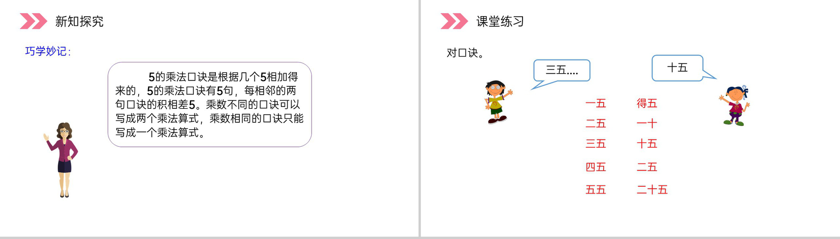 《5的乘法口诀》人教版小学数学二年级上册PPT课件(第4.2.1课时)-7