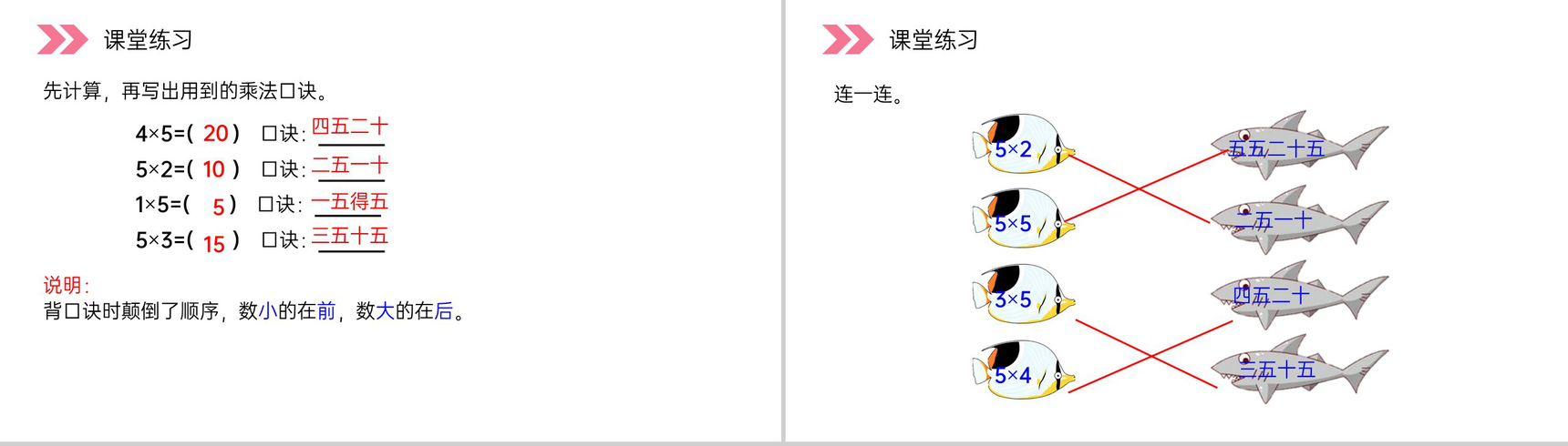 《5的乘法口诀》人教版小学数学二年级上册PPT课件(第4.2.1课时)-8