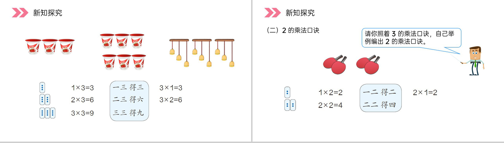 《 2、3、4的乘法口诀》人教版小学数学二年级上册PPT课件(第4.2.2课时)-3