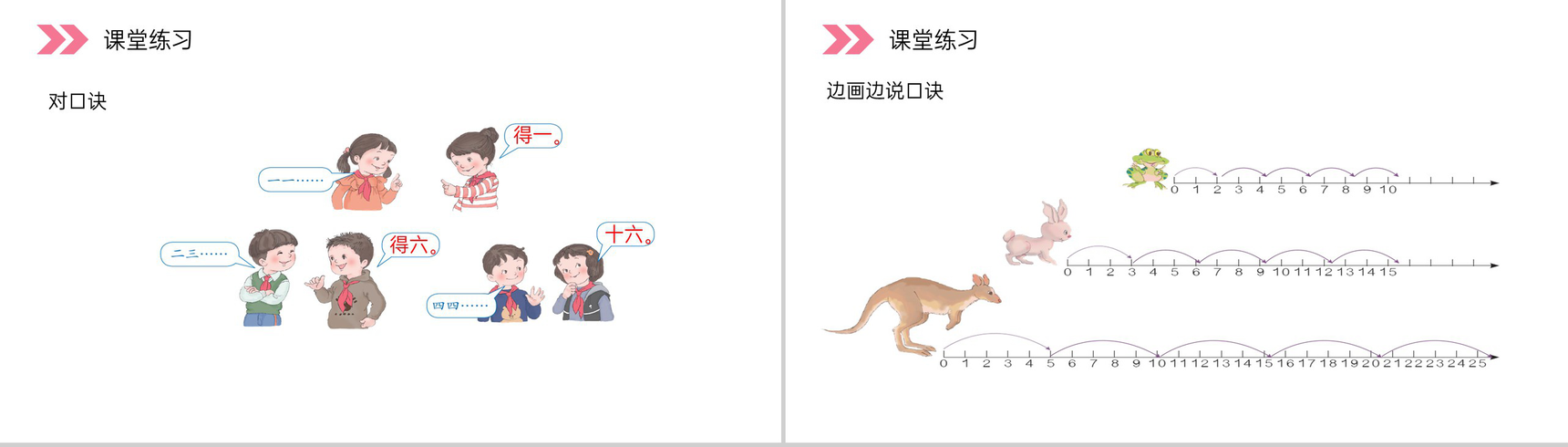 《 2、3、4的乘法口诀》人教版小学数学二年级上册PPT课件(第4.2.2课时)-5
