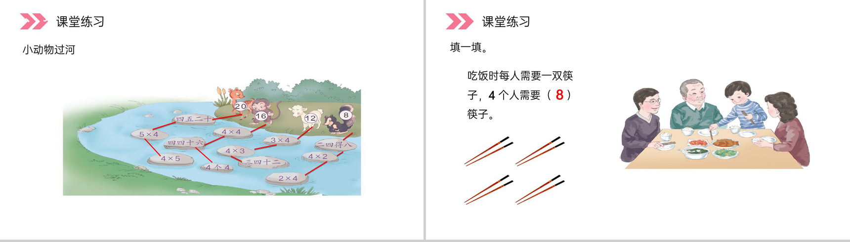 《 2、3、4的乘法口诀》人教版小学数学二年级上册PPT课件(第4.2.2课时)-6