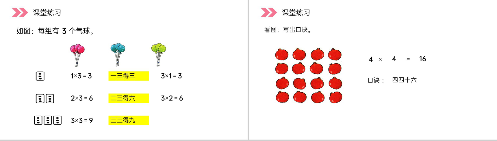 《 2、3、4的乘法口诀》人教版小学数学二年级上册PPT课件(第4.2.2课时)-7