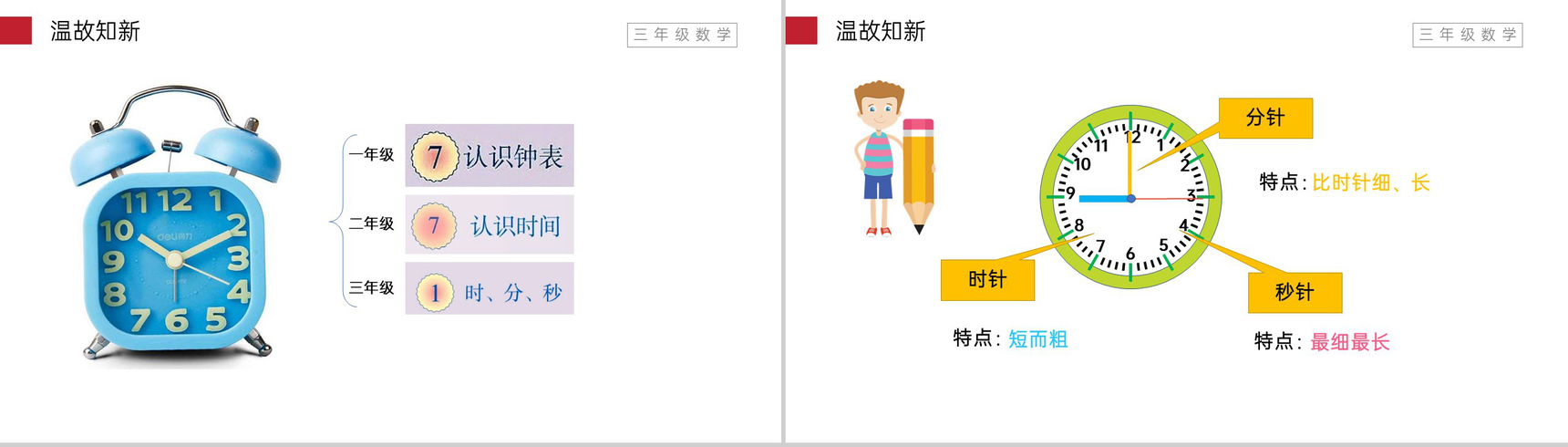 《年、月、日》小学数学三年级下册PPT课件(第6.1课时)-3