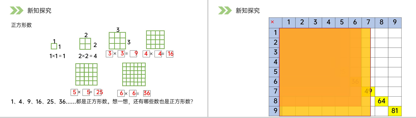 《9的乘法口诀》人教版小学数学二年级上册PPT课件(第6.3课时)-6