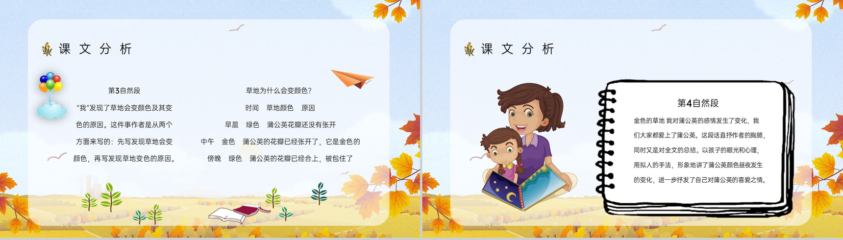 《金色的草地》人教版小学三年级语文上册教师教学准备教案设计通用PPT模板-7