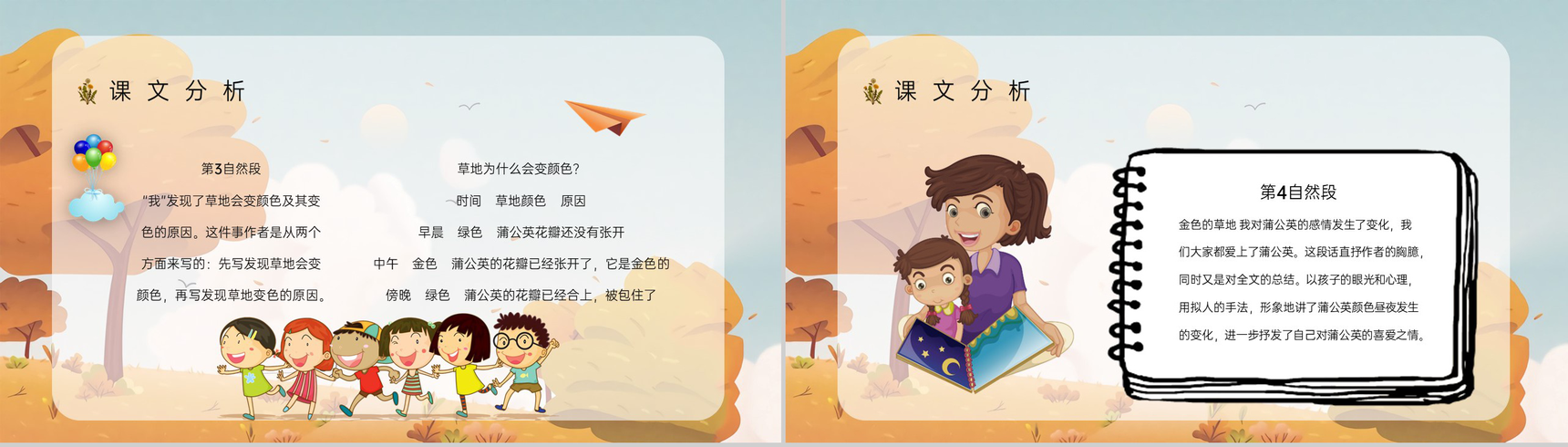 教师备课之《金色的草地》小学三年级语文上册人教部编版教学目标设定课件准备PPT模板-7