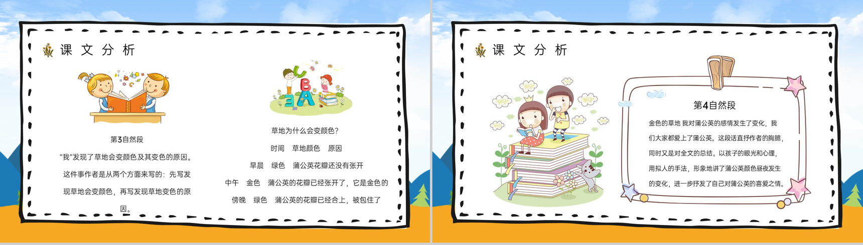 教育培训小学语文《金色的草地》三年级上册课文课件教学教案设计PPT模板-7