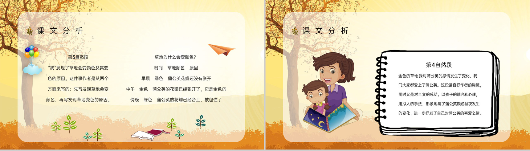 三年级语文上册课件《金色的草地》小学教师备课课后习题讲解知识点整理PPT模板-7