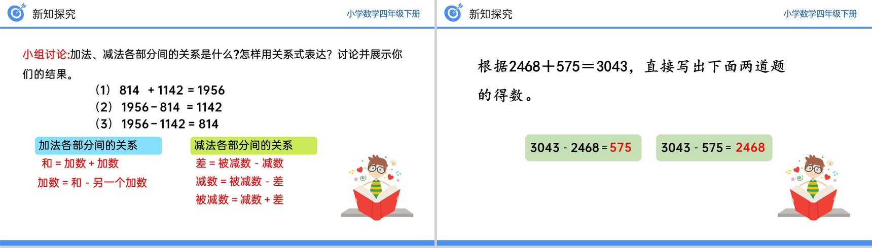 《加、减法的意义和各部分之间的关系》小学数学四年级下册PPT课件(第1.1课时)-8
