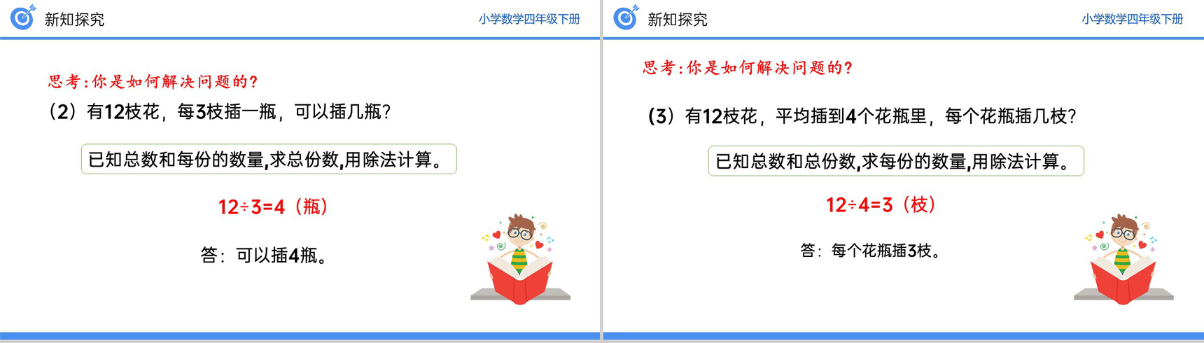 《乘、除法的意义和各部分之间的关系》小学数学四年级下册PPT课件(第1.3课时)-5