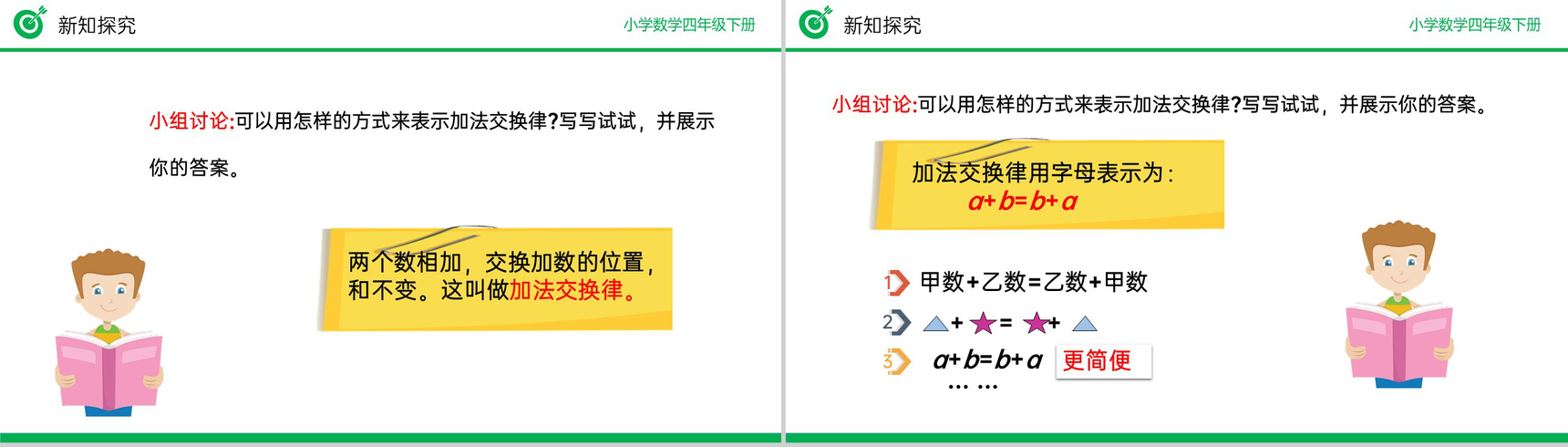 《加法运算定律》小学数学四年级下册PPT课件(第3.1课时)-6