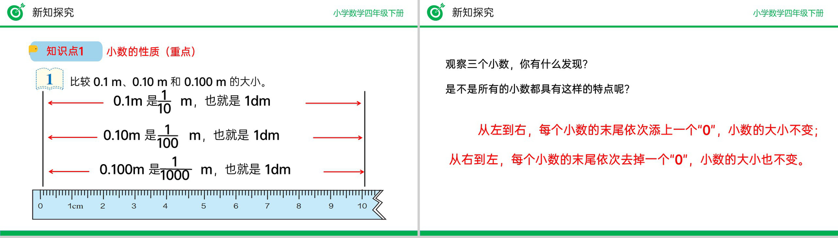 《小数的性质》小学数学四年级下册PPT课件(第4.2.1课时)-5
