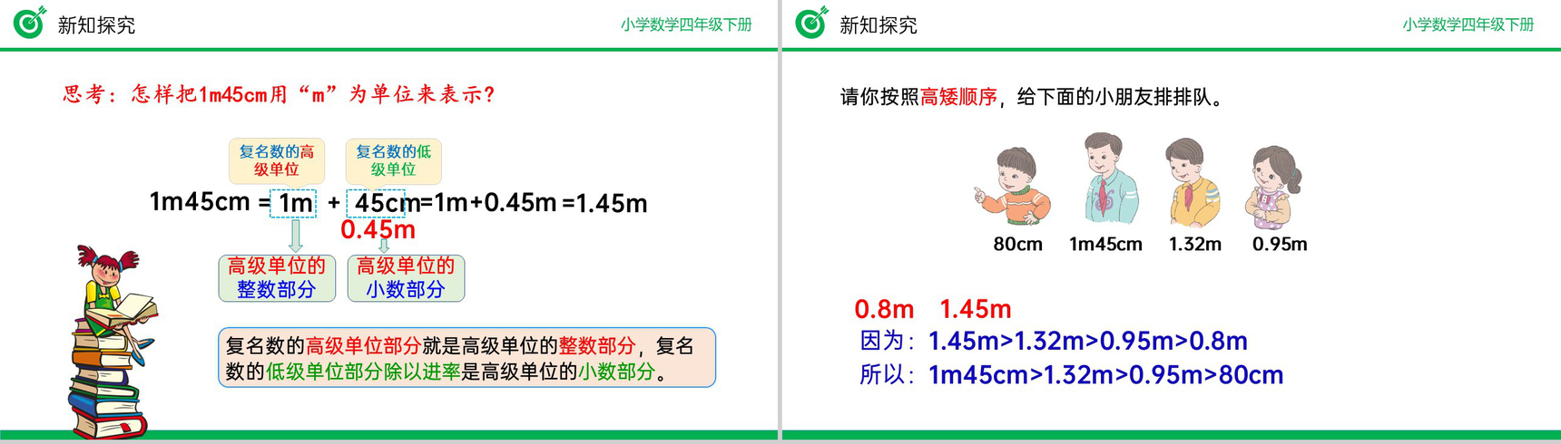 《低级单位的数改写成高级单位的数》小学数学四年级下册PPT课件(第4.4.1课时)-7