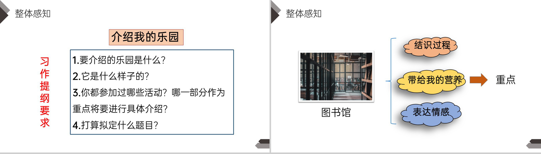 《第1单元习作:我的乐园》人教版四年级语文下册精品PPT课件-10