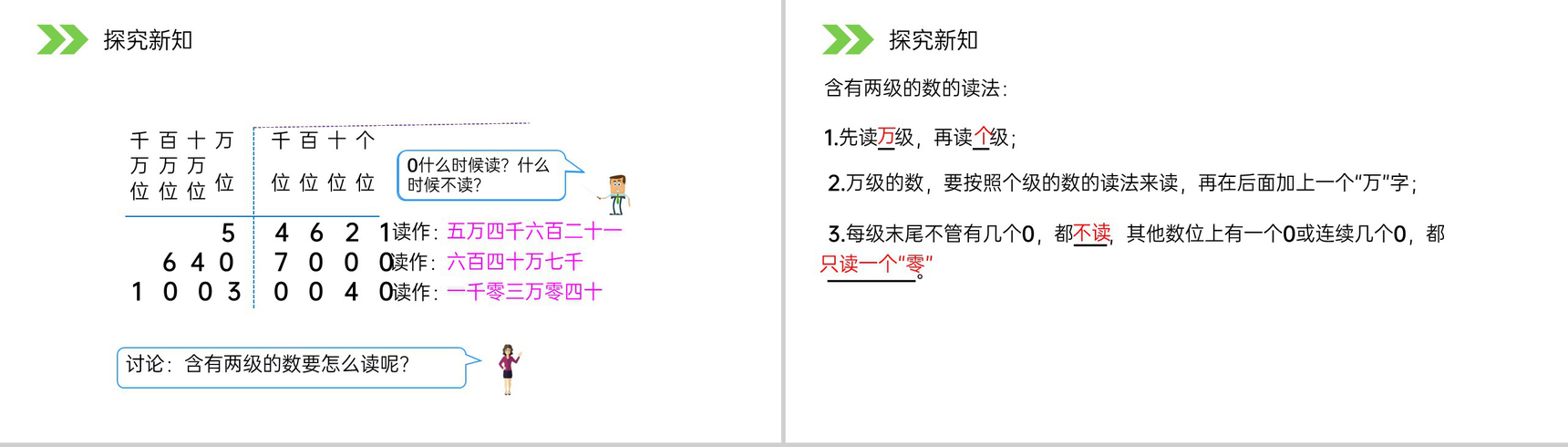 《亿以内数的读法》人教版小学数学四年级上册PPT课件(第1.1.2课时)-3