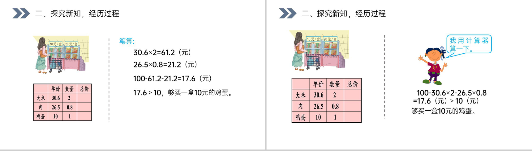 《解决问题》人教版小学数学五年级上册PPT课件(第1.7.1课时)-3