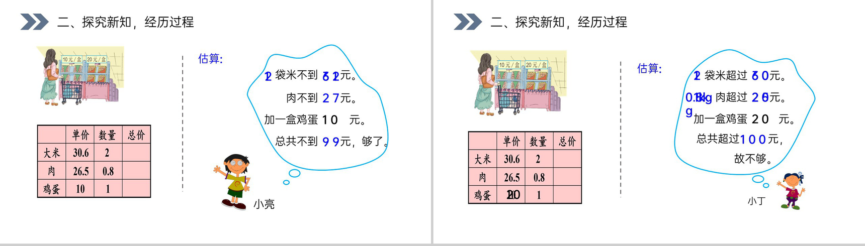 《解决问题》人教版小学数学五年级上册PPT课件(第1.7.1课时)-4