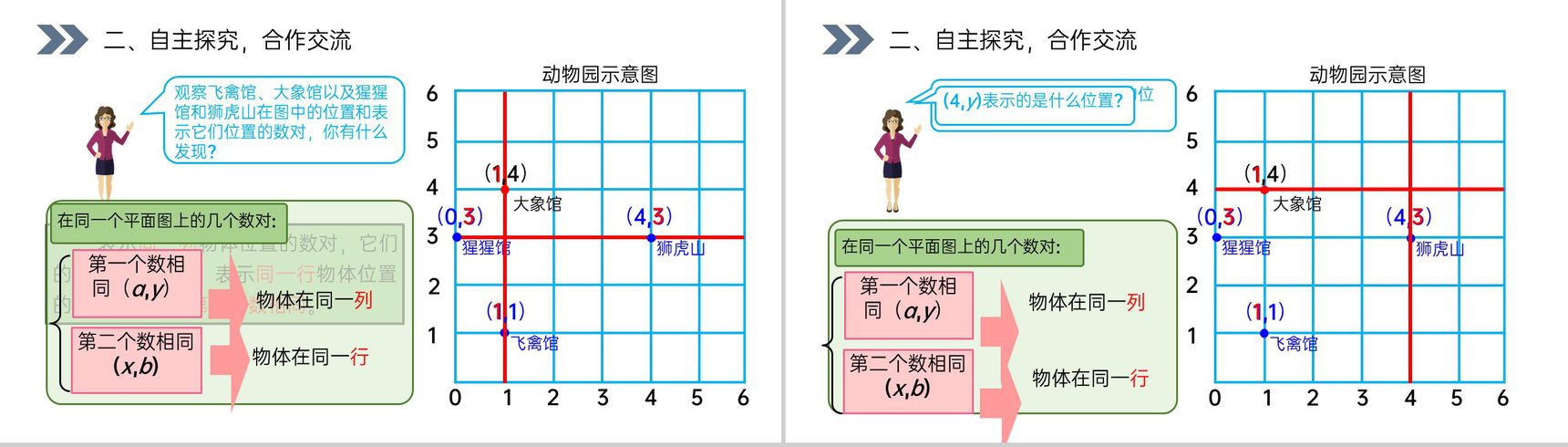 《确定位置》人教版小学数学五年级上册PPT课件(第2.2课时)-4