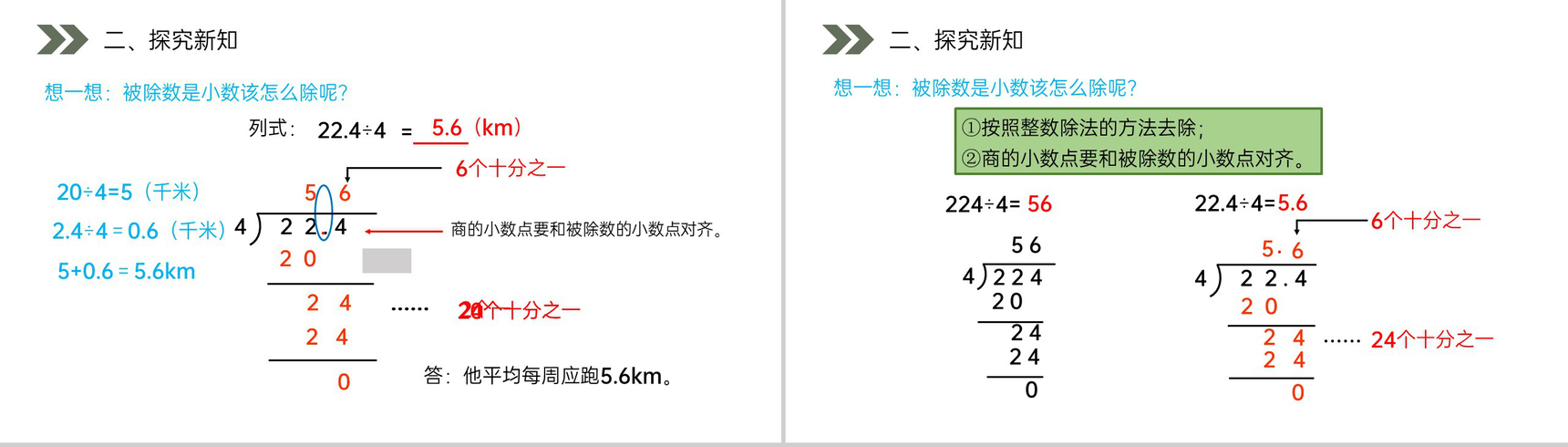 《除数是整数的小数除法》人教版小学数学五年级上册PPT课件(第3.1课时)-4