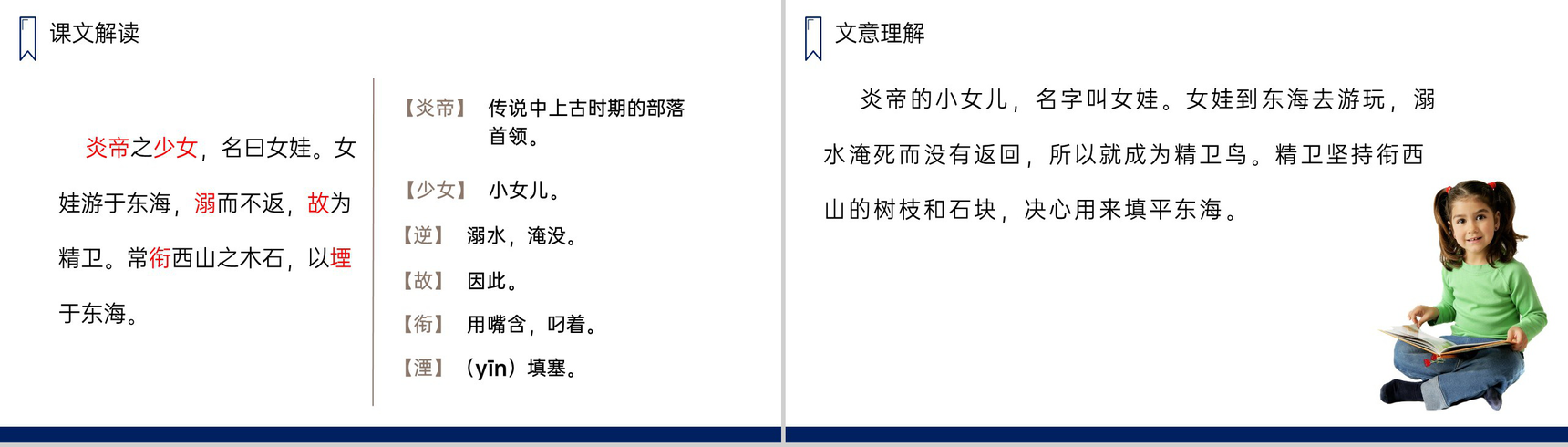 《精卫填海》人教版四年级上册语文PPT课件-4