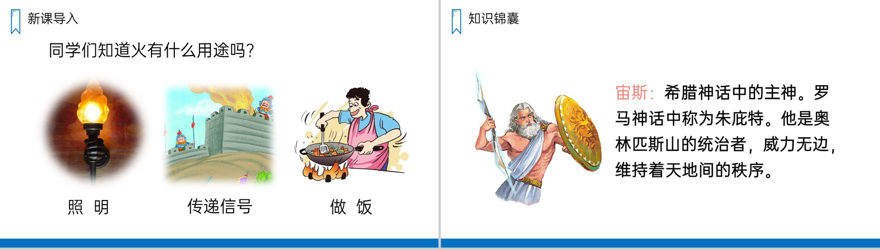 《普罗米修斯》人教版四年级上册语文PPT课件-2