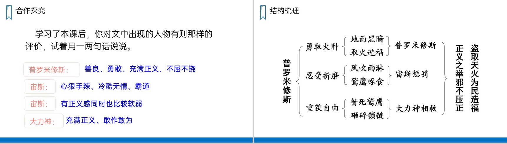 《普罗米修斯》人教版四年级上册语文PPT课件-10