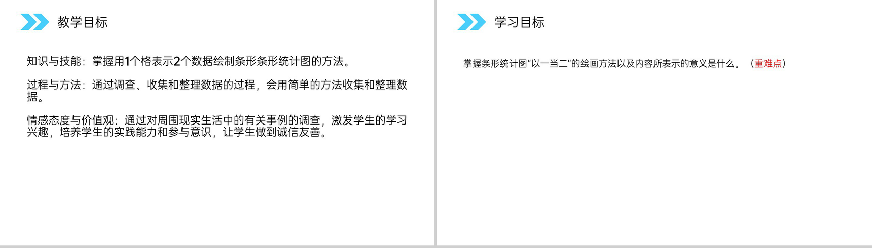 《条形统计图》人教版小学数学四年级上册PPT课件(第7.1.1课时)-2