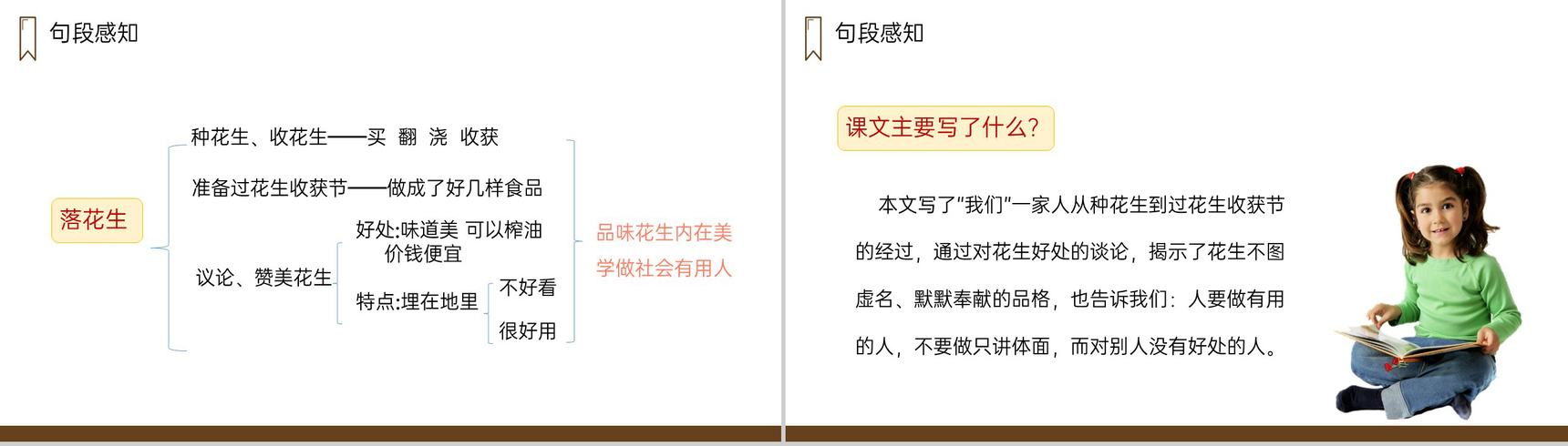 《落花生》人教版五年级上册语文PPT课件-7