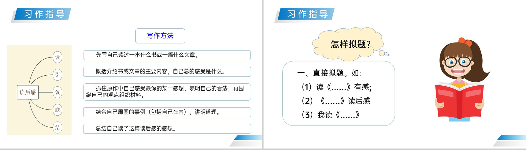《习作—读后感》人教版五年级下册语文精品PPT课件-8