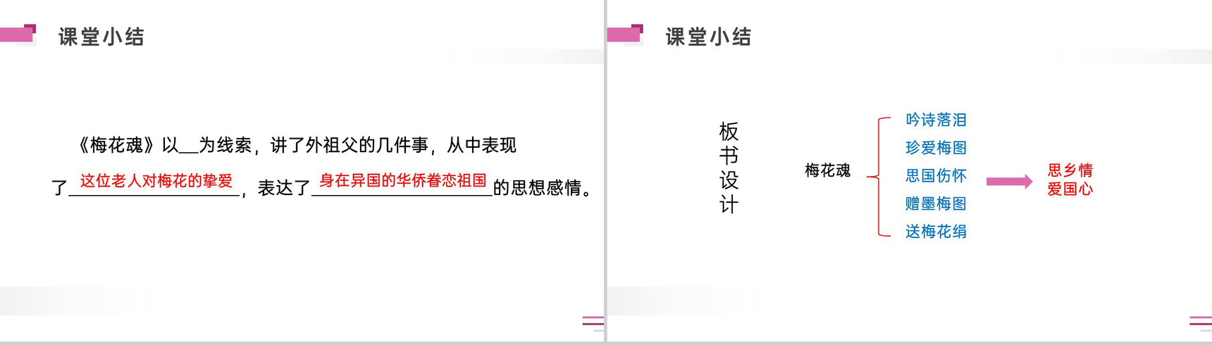 《梅花魂》人教版五年级下册语文精品PPT课件-13