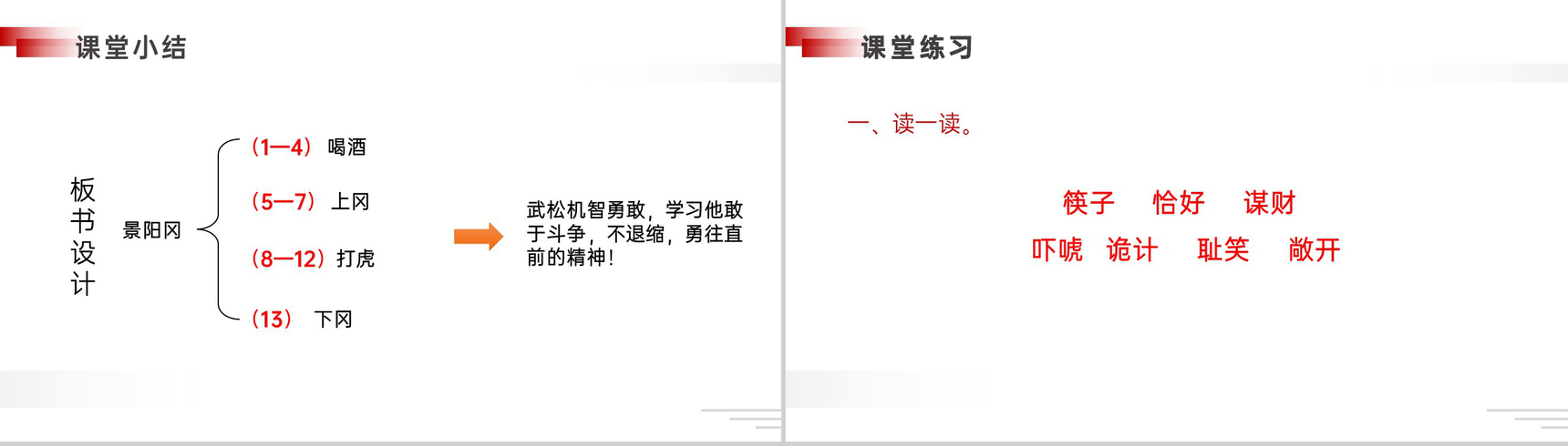 《景阳冈》人教版五年级下册语文精品PPT课件-12