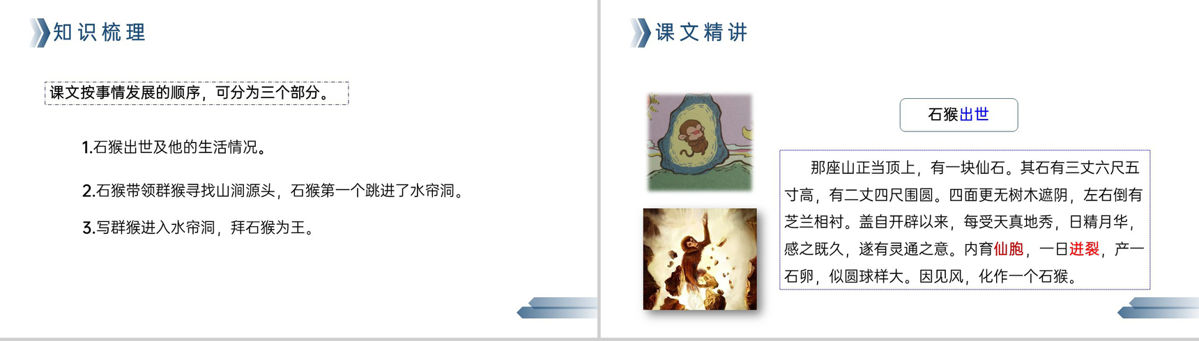 《猴王出世》人教版五年级下册语文精品PPT课件-6