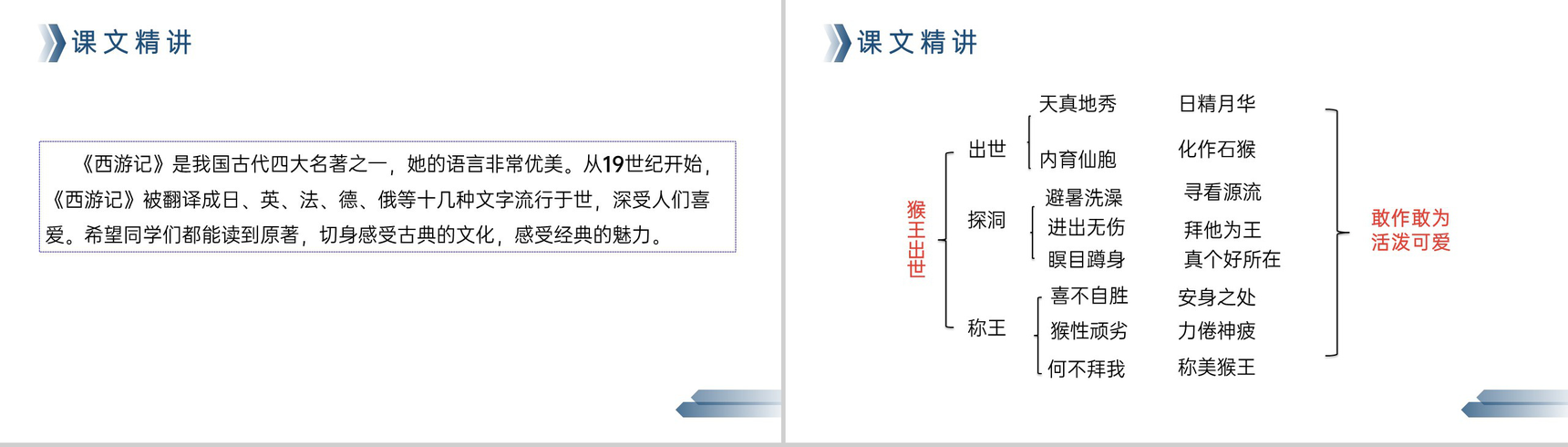 《猴王出世》人教版五年级下册语文精品PPT课件-9