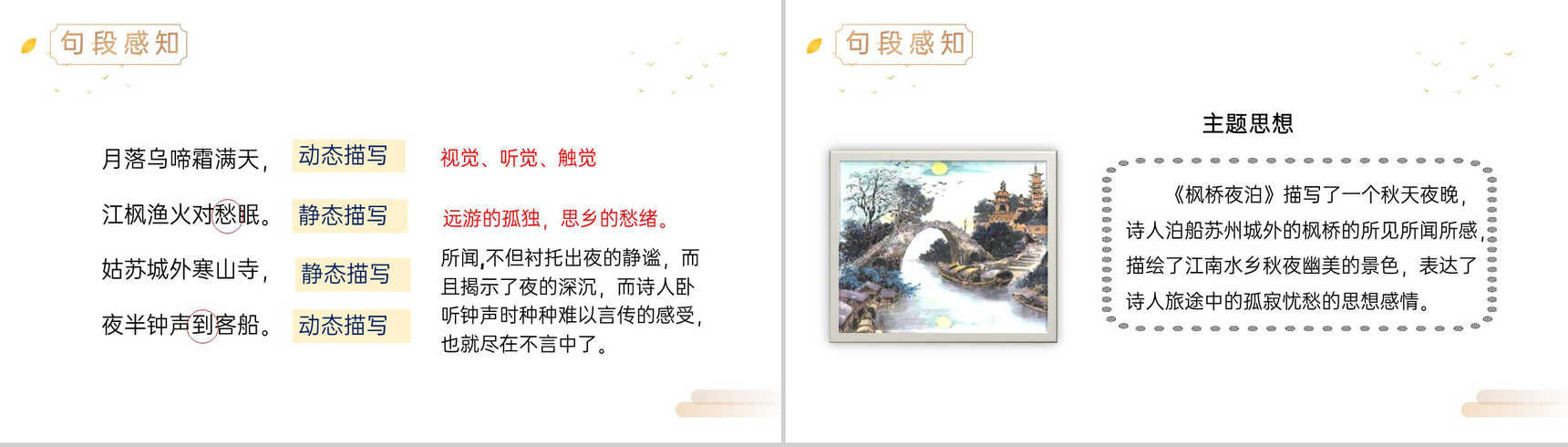 《古诗词三首》人教版五年级上册语文PPT课件-7